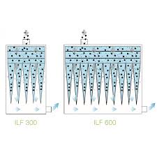 BOFA_ILF-300-600
